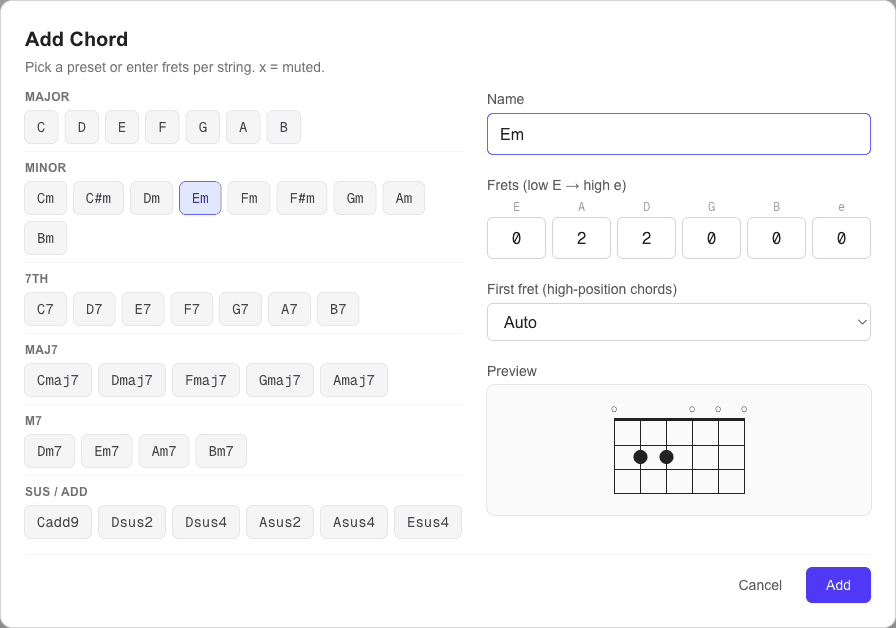 The Add Chord dialog with common presets on the left and name, frets, first fret and a live diagram preview on the right